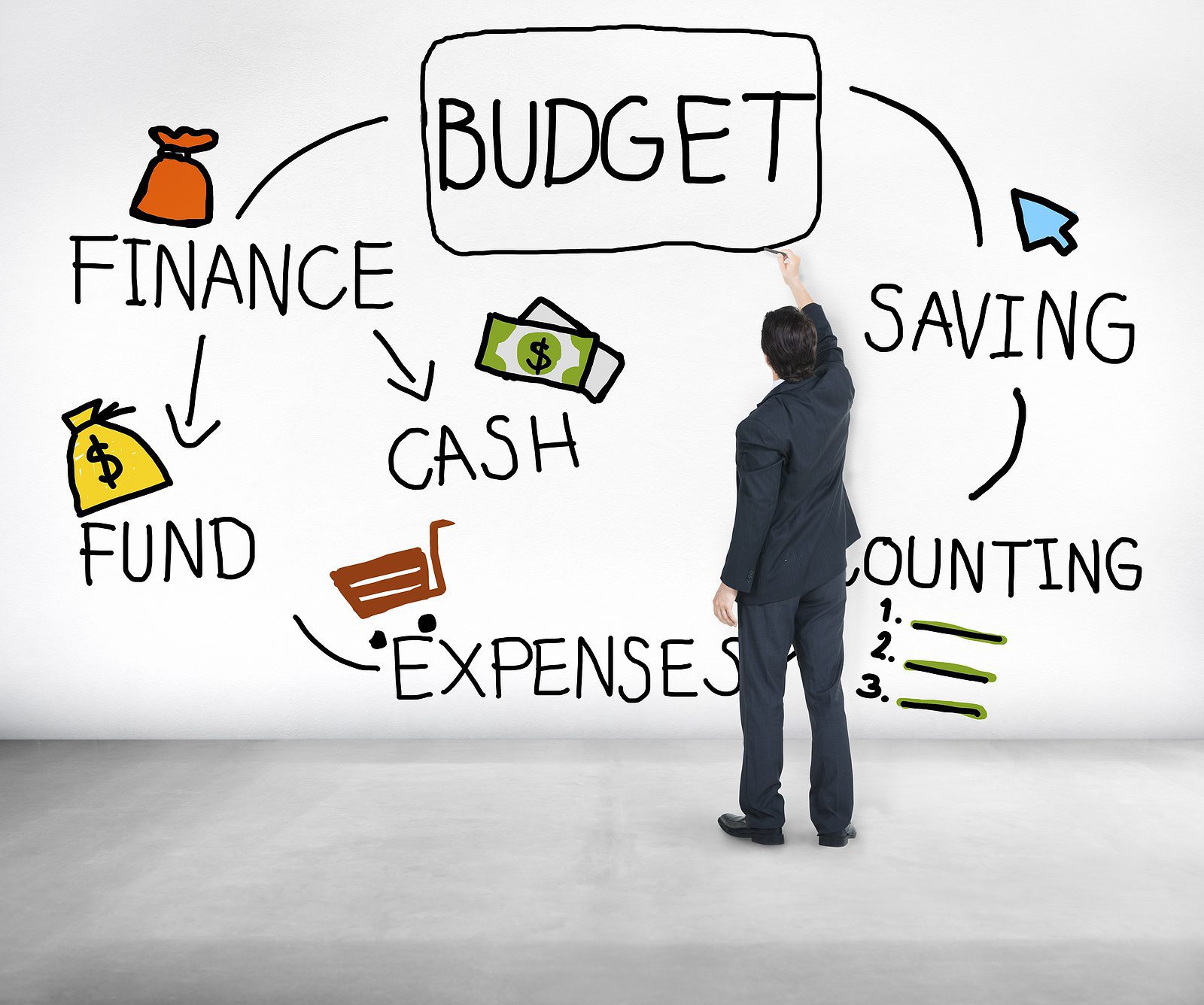 Why Restaurants Must Have Great Accounting
