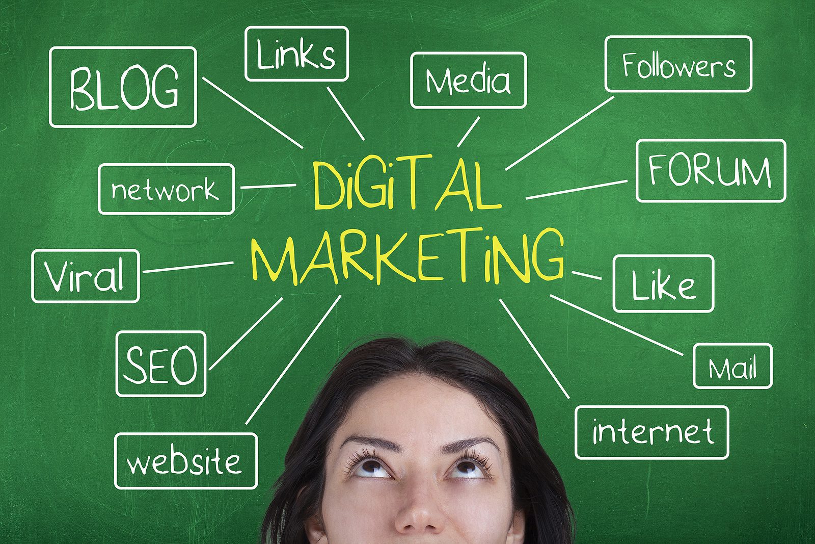 Restaurant Marketing Mistakes That Hurt Business